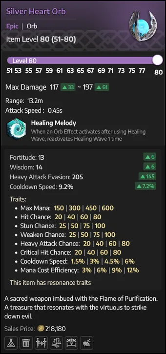 Silver Heart Orb — Orbe