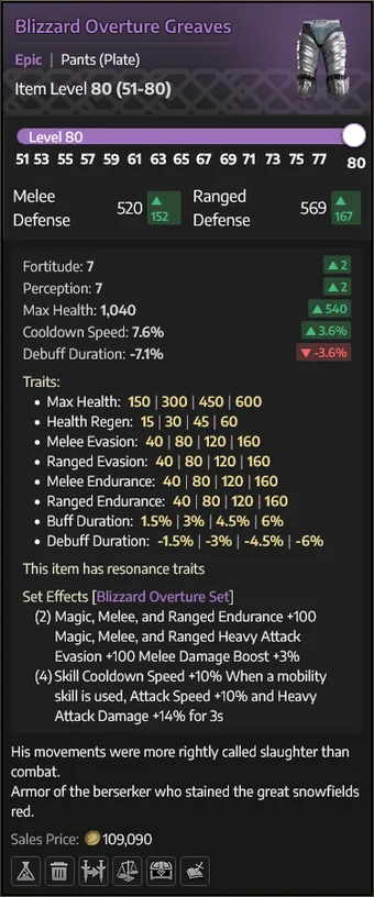 Blizzard Overture Greaves — Calças
