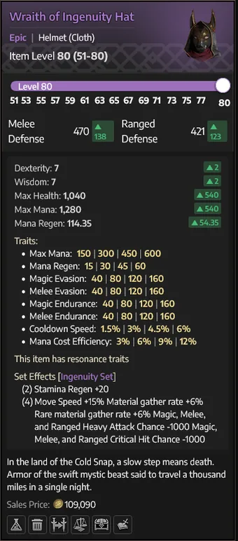 Wraith of Ingenuity Hat — Elmo