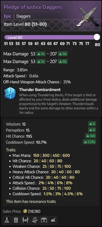 Pledge of Justice Daggers — Adagas