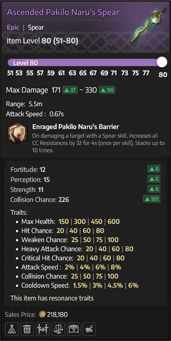 Ascended Pakilo Naru's Spear — Lança