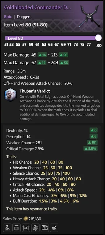 Coldblooded Commander Daggers — Adagas
