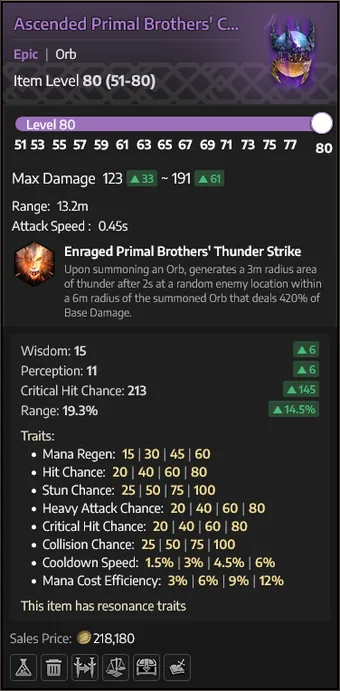 Ascended Primal Brothers' Champion Orb — Orbe
